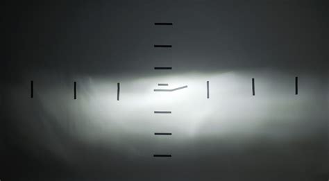 Image result for BeamTech LED H11