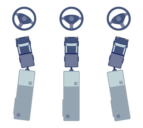 Image result for Z Method Backing Fifth Wheel