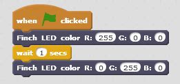 Image result for Control LED with Scratch 3