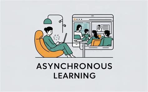 Image result for Asynchronous Learning Audio Files