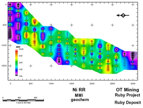 Image result for Ruby Mining Guide