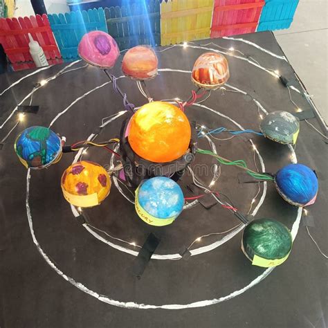 Image result for Revolving Solar System Model