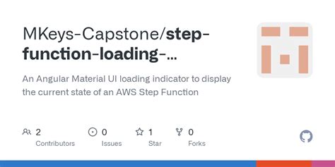 Image result for Angular Loading Indicator