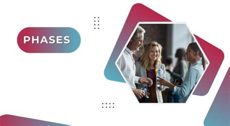 Image result for Learn the Process in Networking