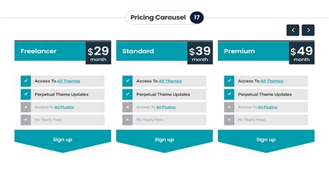 Image result for Add a Code Module to a Divi Pricing Table