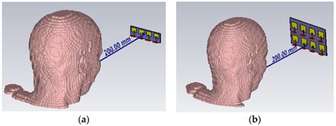 The 5G-FR1 Signals: Beams of the Phased Antennas Array and Time ...