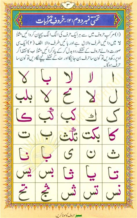 Online Noorani Qaida Courses | Rising Quran Online School