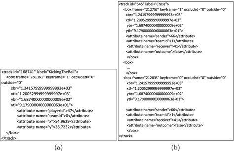 XML Events 的图像结果