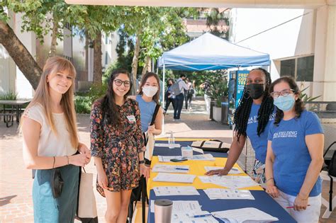 School Work - Summer 2022 | UCLA Fielding