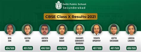DPS-Secunderabad