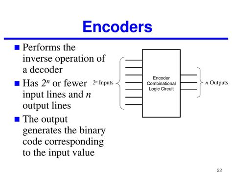 Image result for Logic Encoders