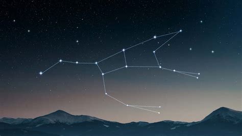 Ursa Major Stars & Location | Is Ursa Major Constellation The Big ...