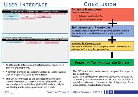 GIS FOR PROPERTY TAX INFORMATION SYSTEM FOR GMC | CEPT - Portfolio