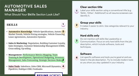 Automotive Sales Manager Resume Examples for 2025 | Resume Worded