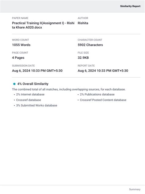 Image result for Legal Document Formatting Tutorial