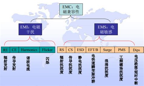 How to Open EMC File 的图像结果