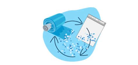 Image result for Recycle Tips