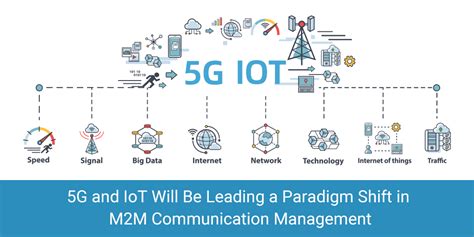 m2m communication in iot