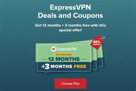Image result for ExpressVPN Coupon