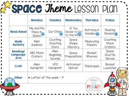 Space Lessons 的图像结果