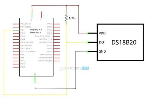 Image result for Implement Interfacing of Temperature Sensor with Raspberry Pi