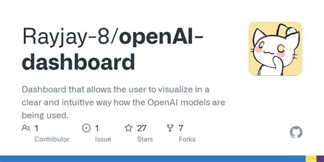 Openai API 的图像结果