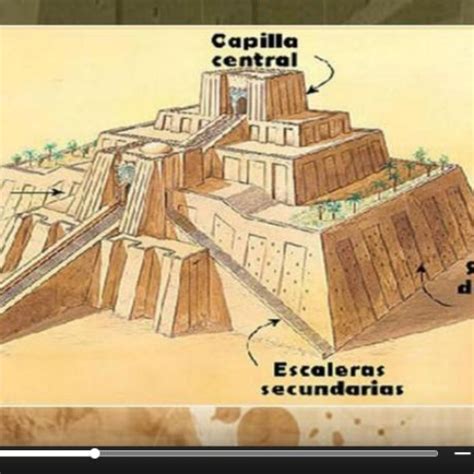 ERA MESOPOTAMICA: La arquitectura de Mesopotamia hace referencia a las ...