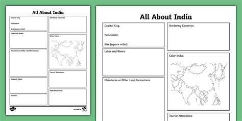 All About India Research and Write Worksheet