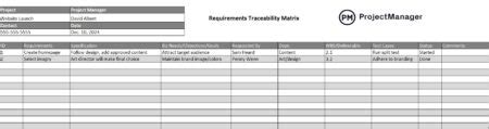 Image result for Requirements Traceability Matrix Template