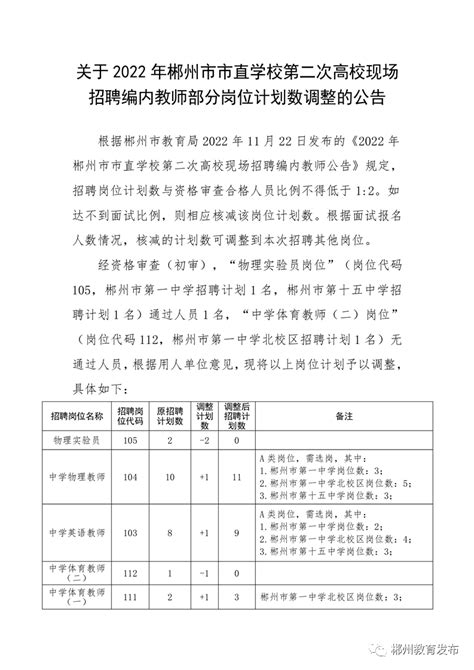 关于2022年郴州市市直学校第二次高校现场招聘编内教师部分岗位计划数调整的公告_黄建锋_李鸿春_彭洪武