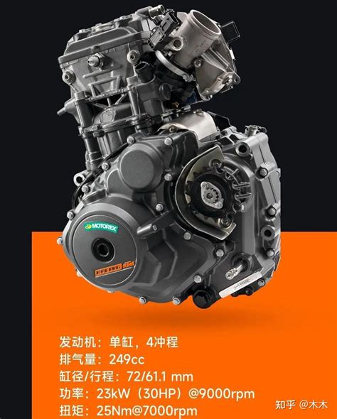 31980元的KTM 入门级街车22款250DUKE发布，你会选择吗？ - 知乎