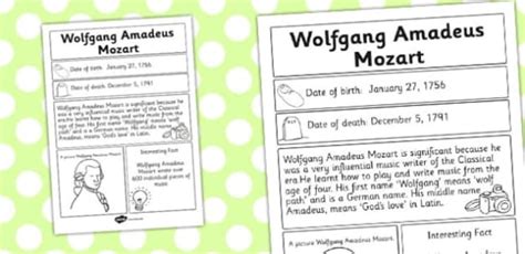 5 Interesting Facts About Mozart - Twinkl Blog - Twinkl