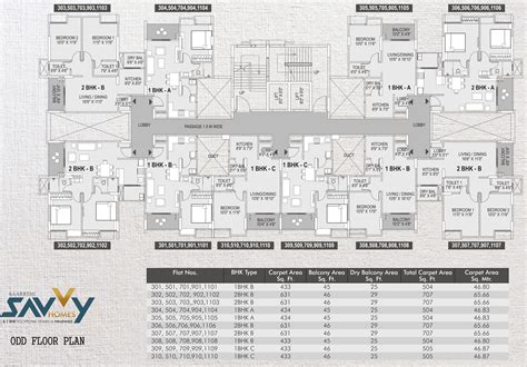 Saarrthi Savvy Homes A in Hinjewadi, Pune - Price, Location Map, Floor ...