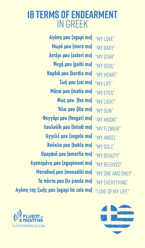 How to Say “I Love You” in Greek (+ 53 More Romantic Greek Phrases)