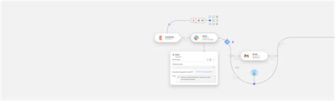 Image result for App IBM