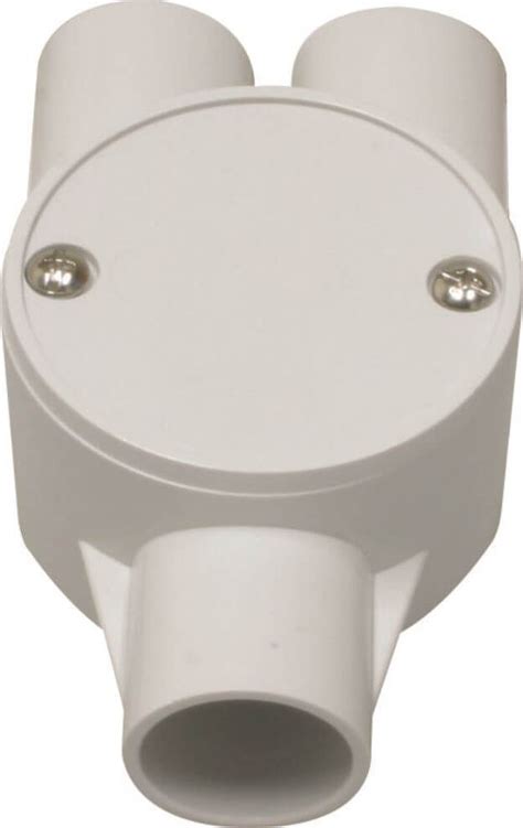 Junction Box Types 的图像结果