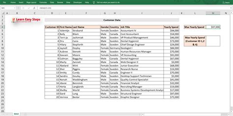 Image result for How to Use Max Function in Excel Then Add Bonus