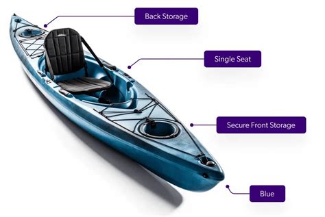 Image result for Image Visual Search Query Image