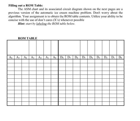 Image result for Core 600 ROM Table Examples