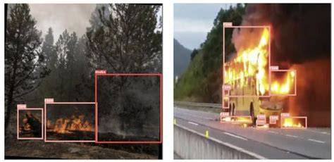 Fire and Smoke Detection Using Fine-Tuned YOLOv8 and YOLOv7 Deep Models