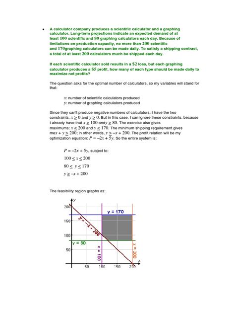 Image result for Ample Linear Programming