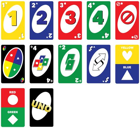 Uno Card Symbols Uno Rules (Official) & Easy How To Play Uno Guide