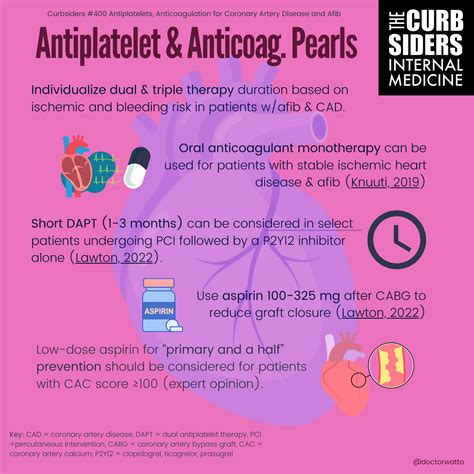 #400 Antiplatelets, Anticoagulation for Coronary Artery Disease and ...