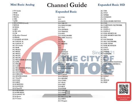Image result for Local Channel Guide