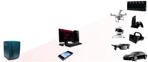 Vulkan Graphics 的图像结果