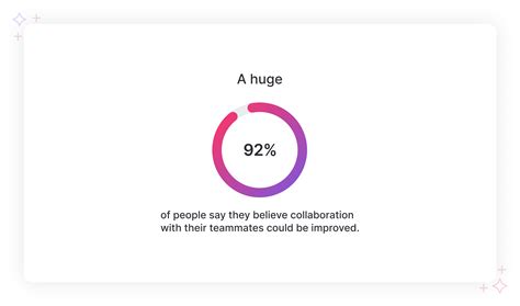 Task Organization Software 的图像结果