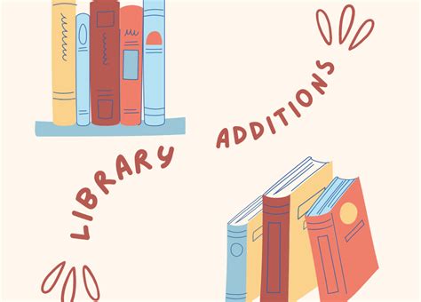 Add Library 的图像结果