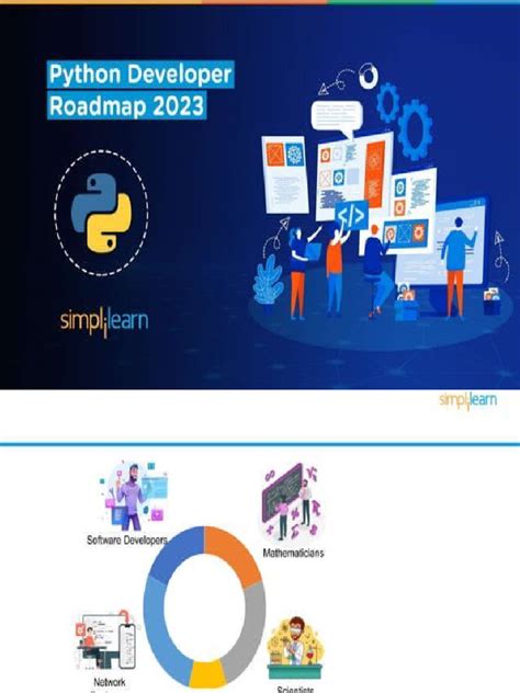 Image result for Python Data Structures Road Map