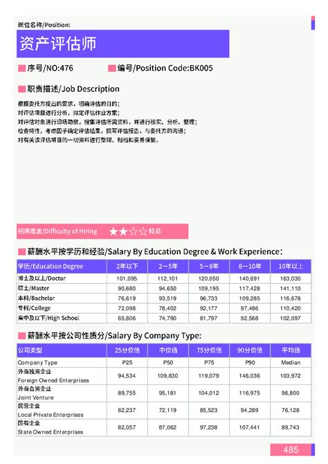 岳阳县2021年度部门整体支出绩效评价自评报告-岳阳县政府网