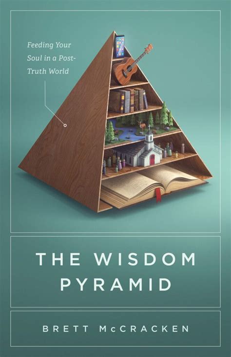 Image result for Wisdom Pyramid